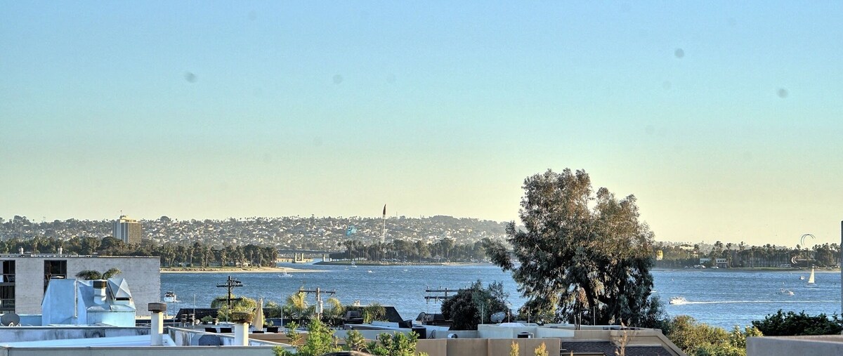 Værtens profilbillede