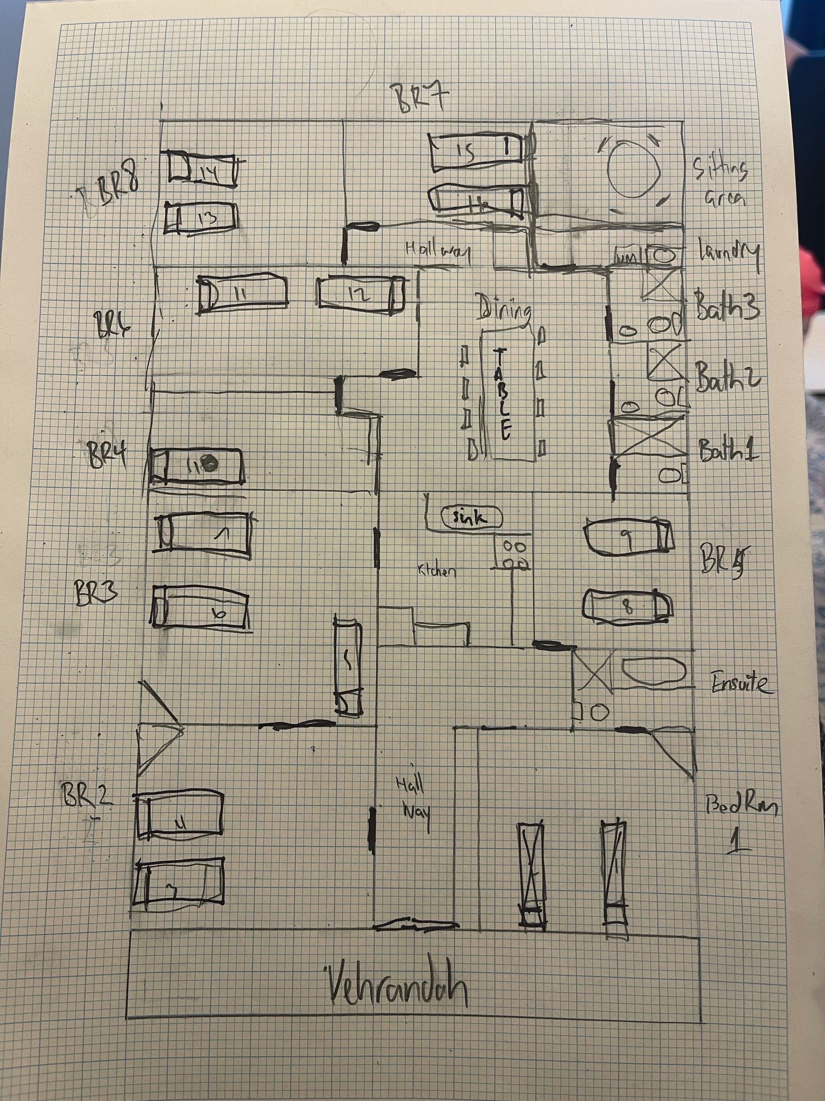 Group house 7 bedrooms — image 4