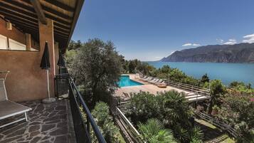 Vue depuis le balcon