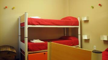 In-room safe, free WiFi
