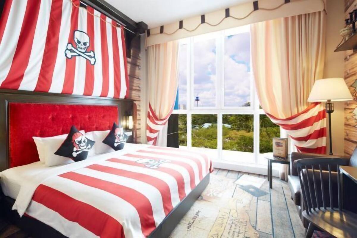 1 soverom, minibar, safe på rommet og skrivebord