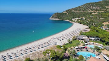 Vue sur la plage/l’océan