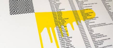 Een overzicht van namen met bijbehorende kosten, waarschijnlijk afkomstig van een juridisch document of gerechtelijk dossier.