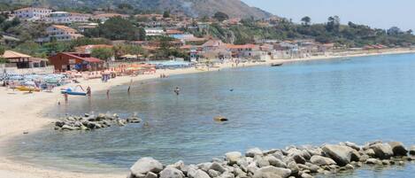Playa