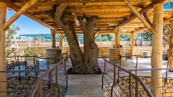 Overnatningsstedets område