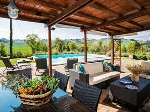 Uima-allas