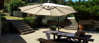 Casa de Campo, Casa do Batocal