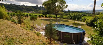 Logement Dans Mas au Milieu des Vignes