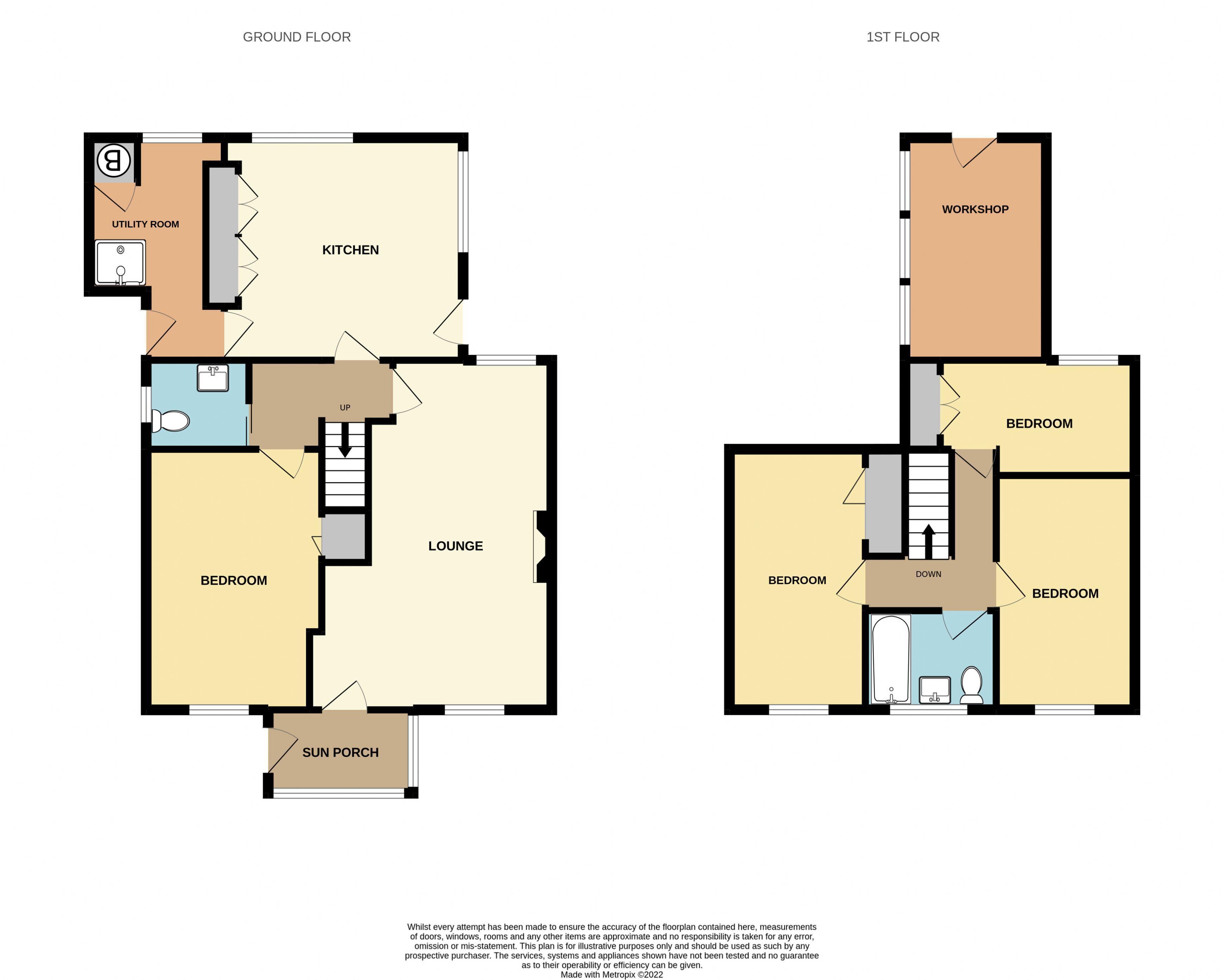 A floor plan of a house with two bedrooms, a kitchen, a utility room, a lounge, and a sun porch.