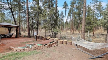 Áreas de la propiedad