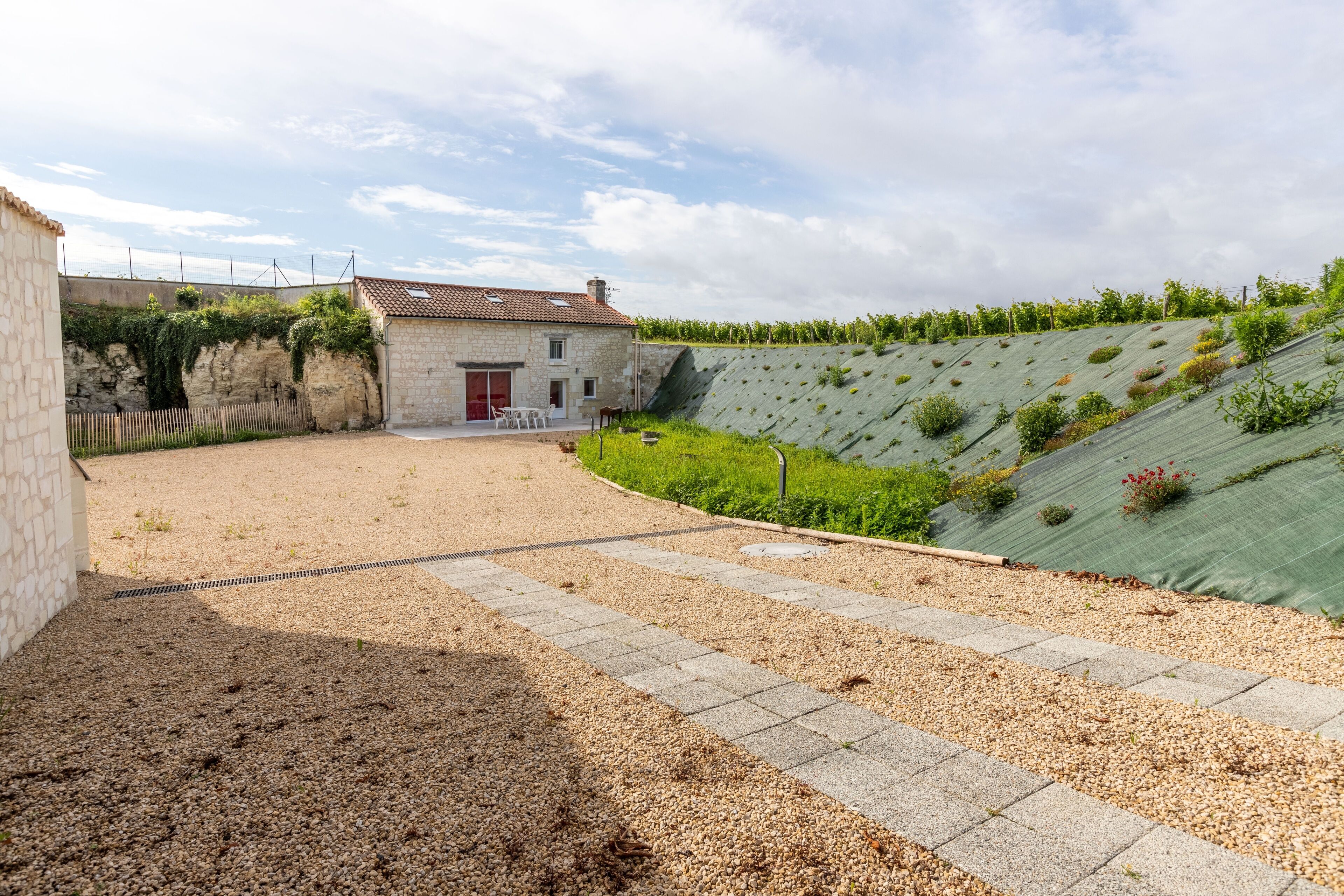 Áreas de la propiedad