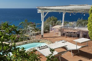 Piscine couverte, piscine extérieure