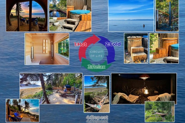 Nordic Spa | Thermal Therapy Circuits