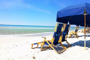 Am Strand