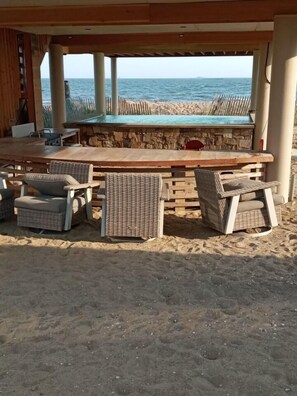 المنطقة المحيطة بالمنشأة