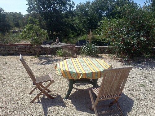 Gorges de l'Ardèche