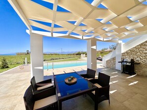 A covered outdoor patio with a pool, a dining table with chairs, and a barbecue grill.
