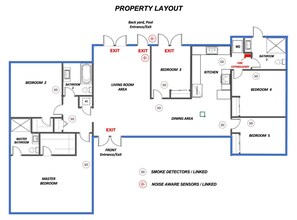 En planlösning med fem sovrum, ett master bedroom (huvudsovrum), ett vardagsrum, ett matrum och ett kök.