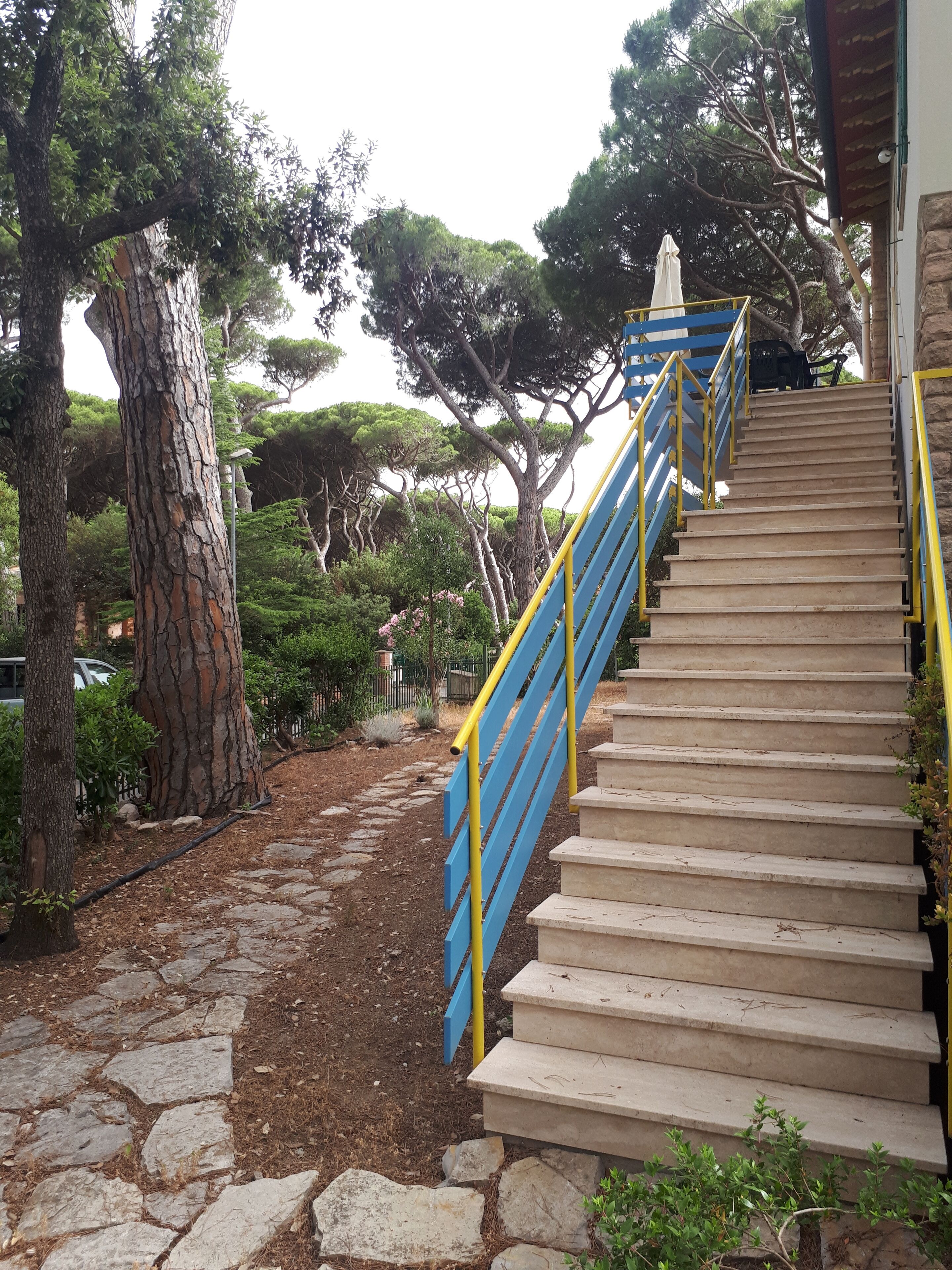 Áreas de la propiedad