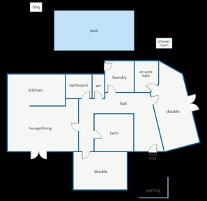 A floor plan with a pool, shower room, kitchen, bathroom, laundry, en suite bath, hall, lounge/dining, twin, double, front door, and parking.