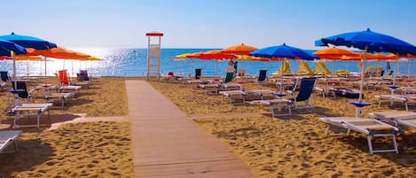 Plage à proximité