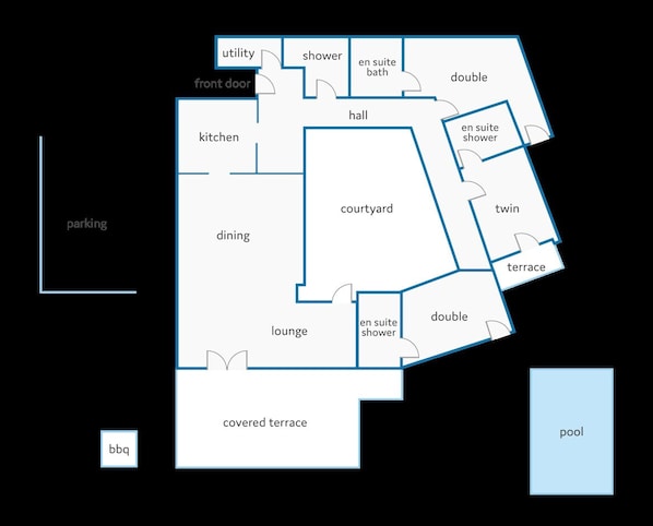 Ein Hotelgrundriss mit überdachter Terrasse, Essbereich, Lounge, Küche, Hauswirtschaftsraum, Dusche, privatem Badezimmer, Innenhof, Doppelzimmer, Zweibettzimmer, Terrasse und Pool.