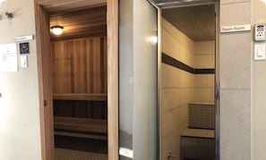 Sauna seca