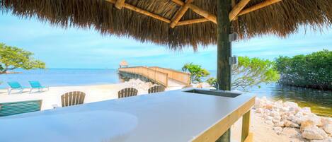 المنطقة المحيطة بالمنشأة