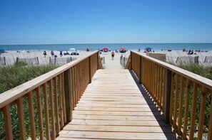 Accommodatie ligt op het strand
