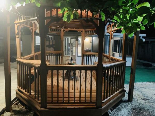 Áreas de la propiedad