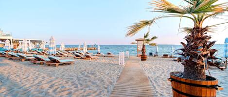 Am Strand