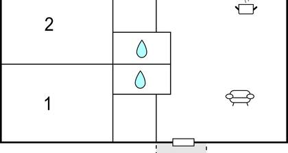 Stunning Apartment in Mettmann With Wifi and 2 Bedrooms