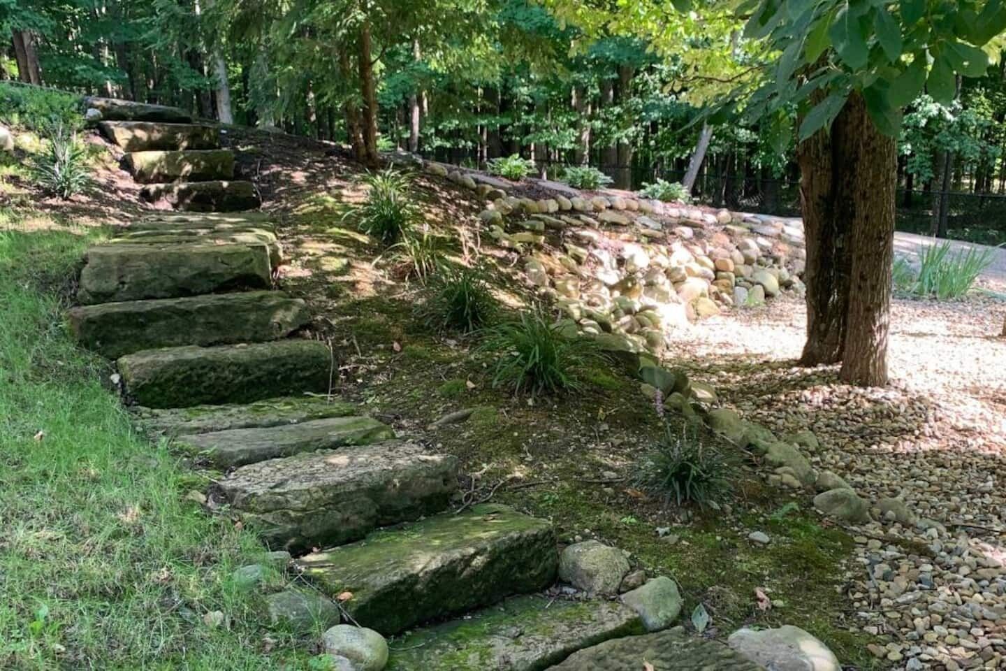 Overnattingsstedets uteområder