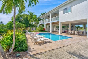 Unclassified image, 4 of 50, button