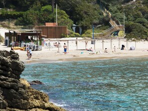 Am Strand