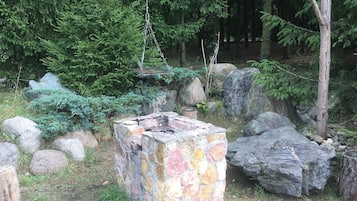 Área da propriedade