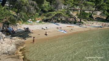 In Strandnähe