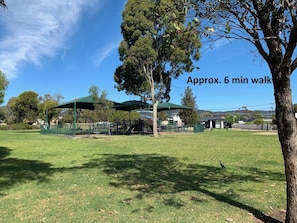 Áreas de la propiedad