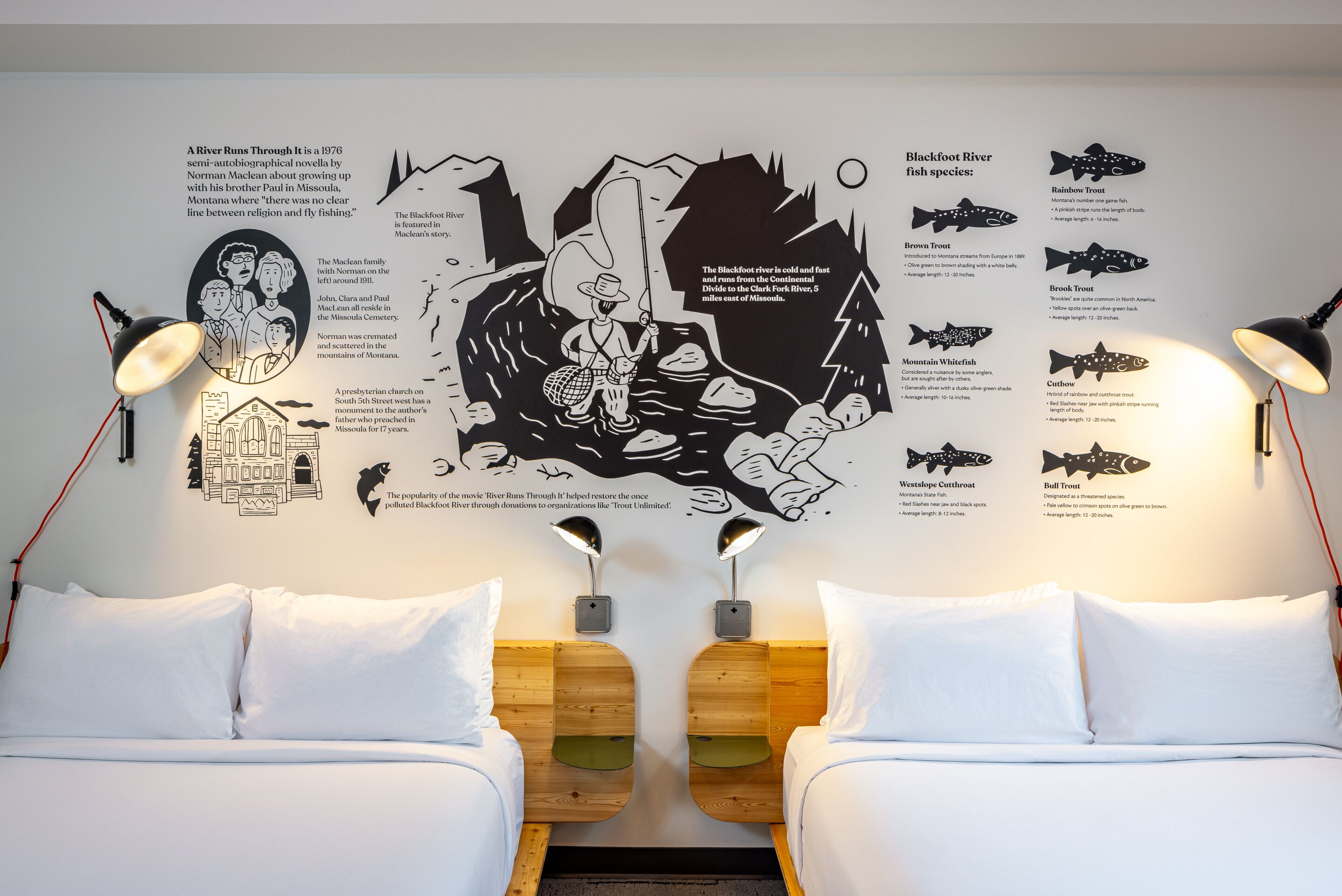 A hotel room with two beds, a wall mural depicting a river scene, and a fish species chart.