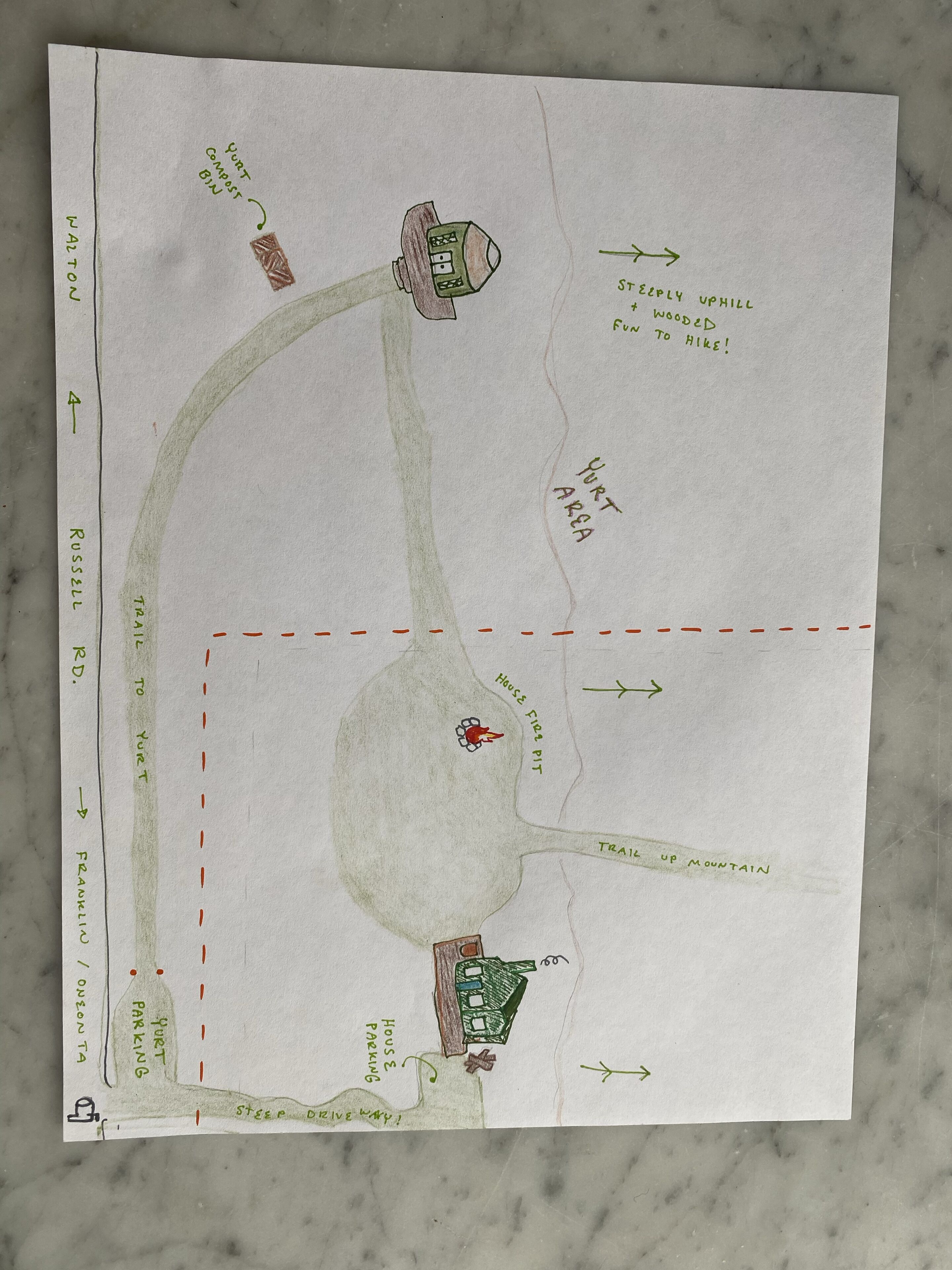 A hand-drawn map of a property with a house, a step drive, and a trail up a mountain.