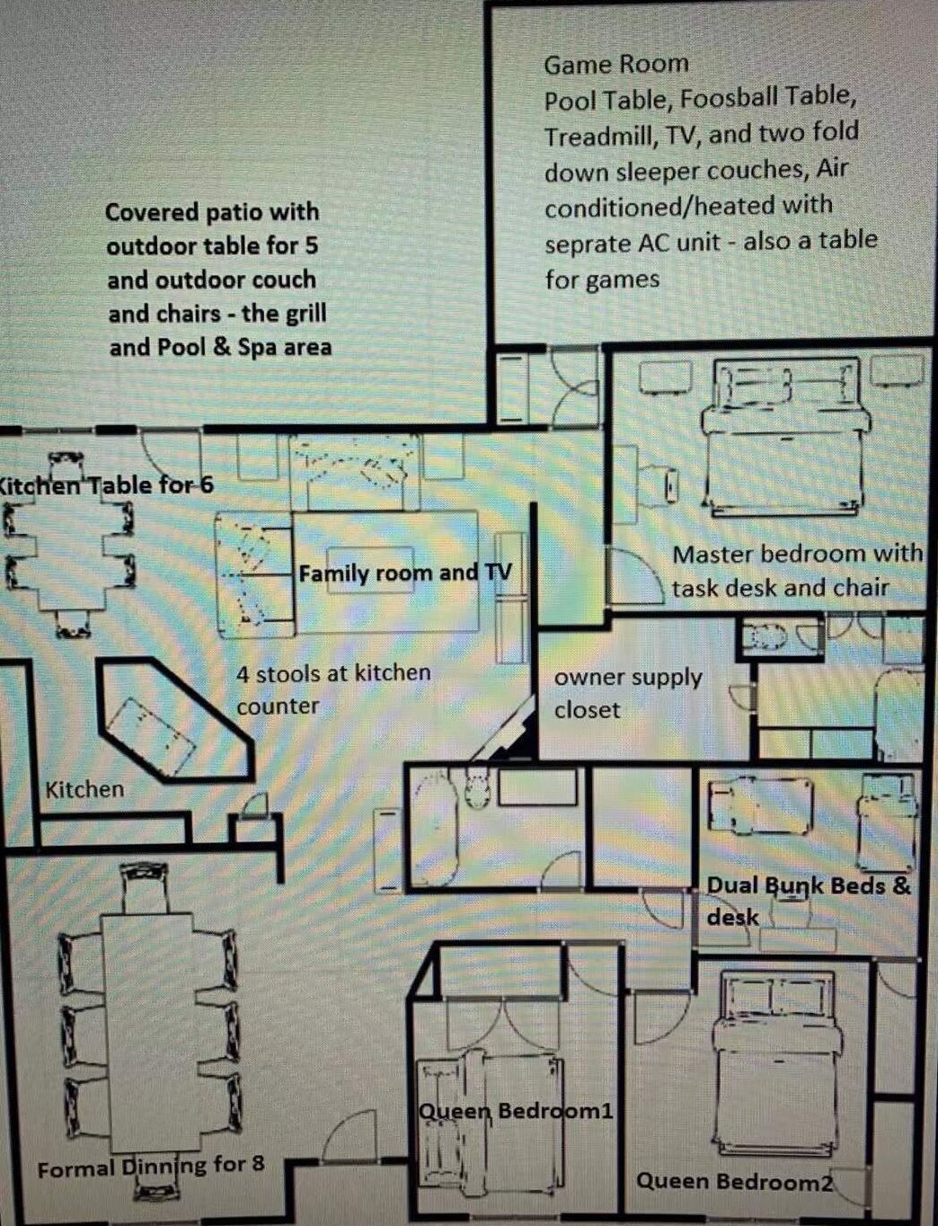 Distribución de un hotel con patio cubierto, cocina, sala familiar, sala de juegos, habitación principal, literas dobles y dos habitaciones con camas tamaño queen.