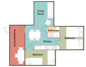 A floor plan with a living room, kitchen, two bedrooms, a bathroom, and a screened porch.