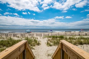 Am Strand