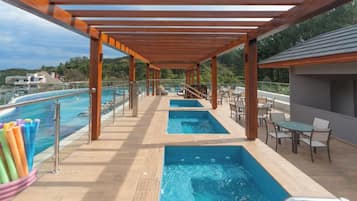 Piscina interna, piscina externa