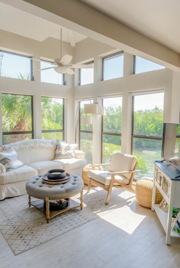 Téléviseur connecté, écran d’ordinateur