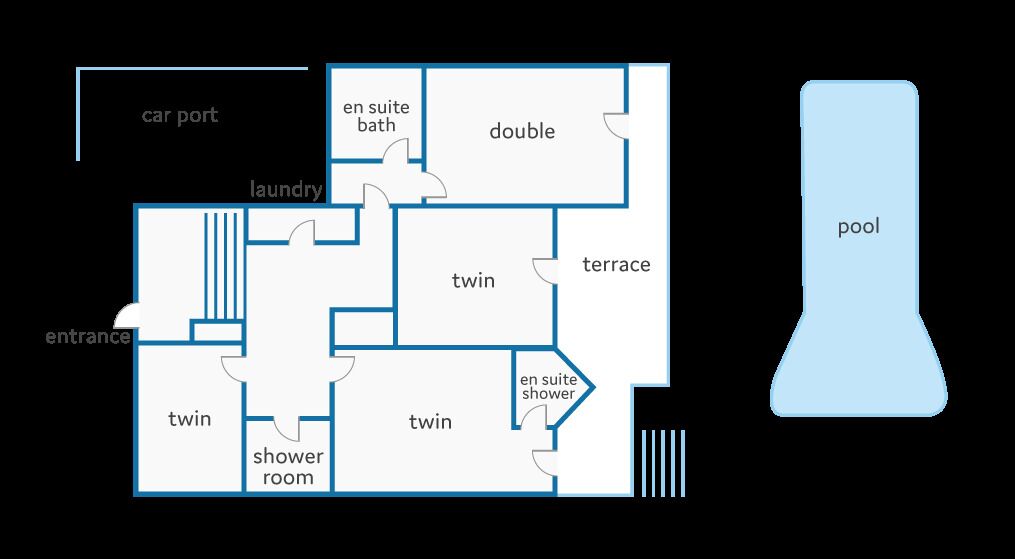 A floor plan of a hotel with a car port, laundry, twin rooms, a shower room, an en suite shower, an en suite bath, a double room, a terrace, and a pool.