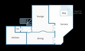 Ein Grundriss mit Küche, Essbereich, Wohnbereich und Terrasse.
