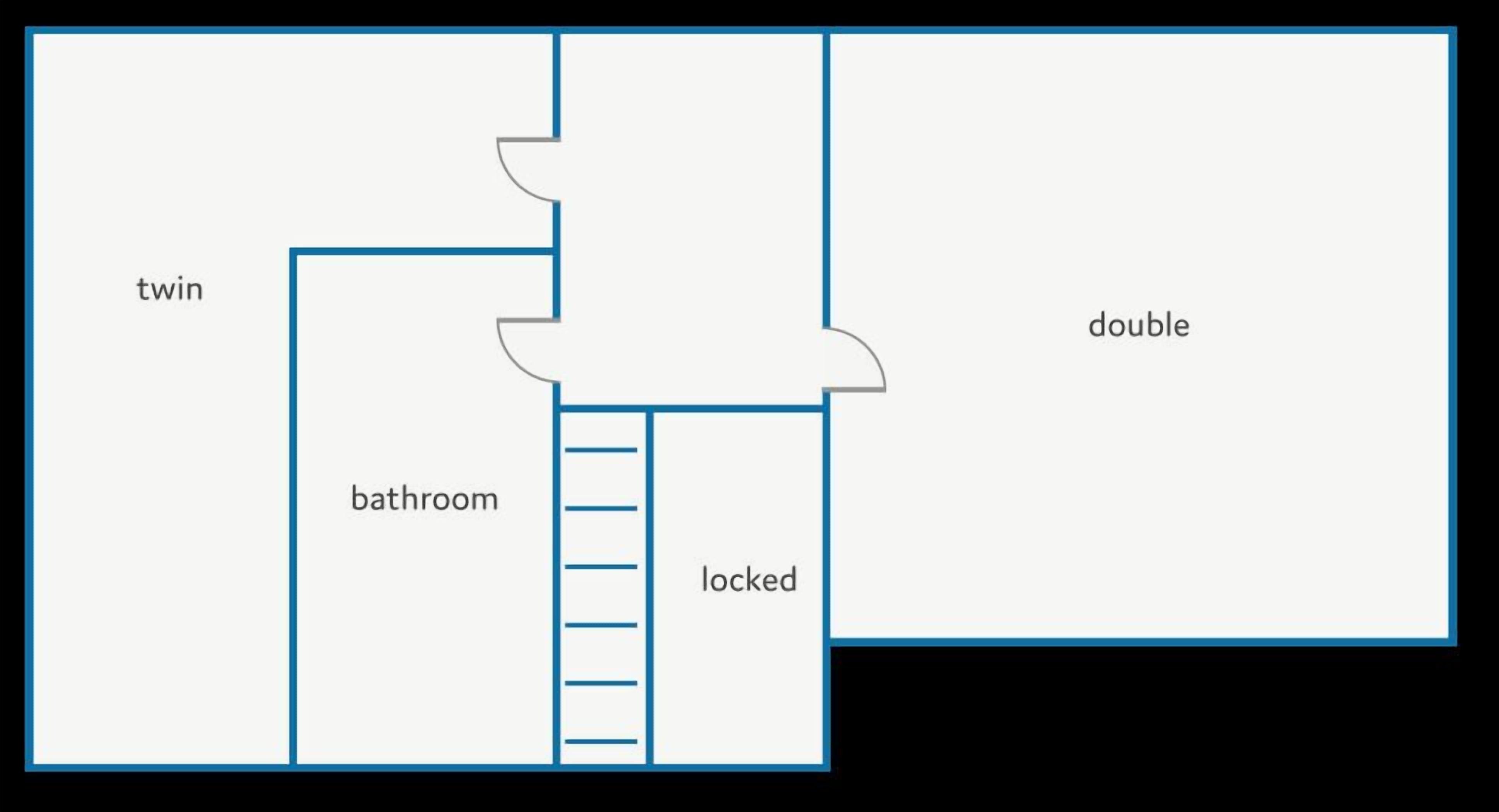 A floor plan with twin and double rooms, a bathroom, and a locked area.