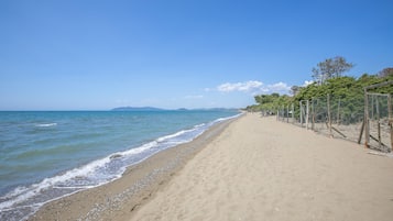 Sulla spiaggia