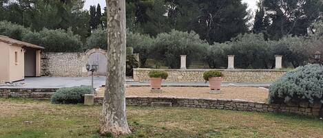 Áreas de la propiedad